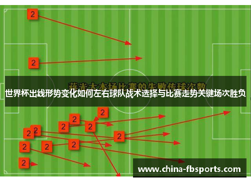 世界杯出线形势变化如何左右球队战术选择与比赛走势关键场次胜负
