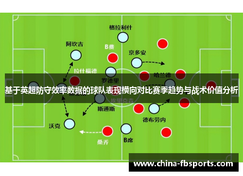 基于英超防守效率数据的球队表现横向对比赛季趋势与战术价值分析