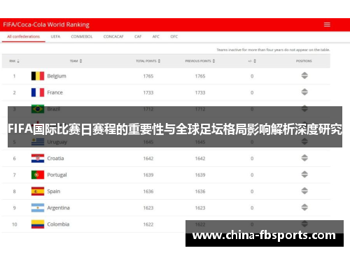 FIFA国际比赛日赛程的重要性与全球足坛格局影响解析深度研究