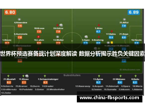 世界杯预选赛备战计划深度解读 数据分析揭示胜负关键因素