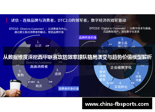 从数据维度深挖西甲联赛攻防效率球队格局演变与趋势价值模型解析